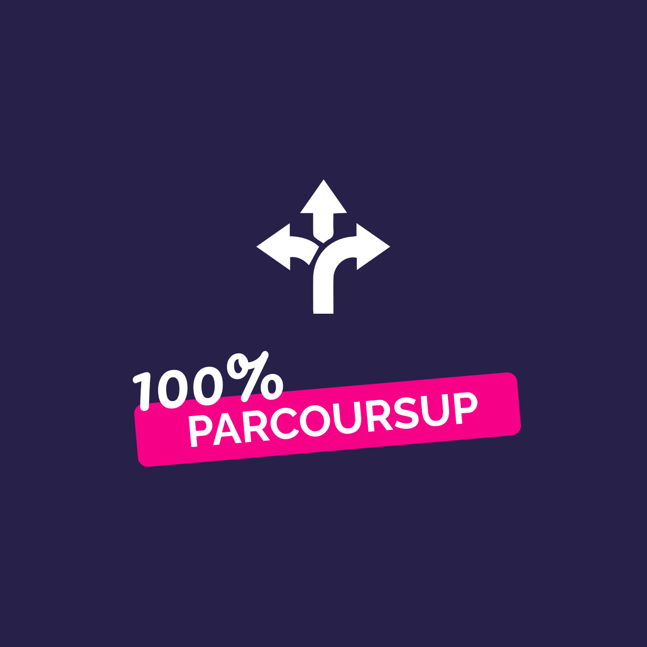 Coaching 100% Parcoursup