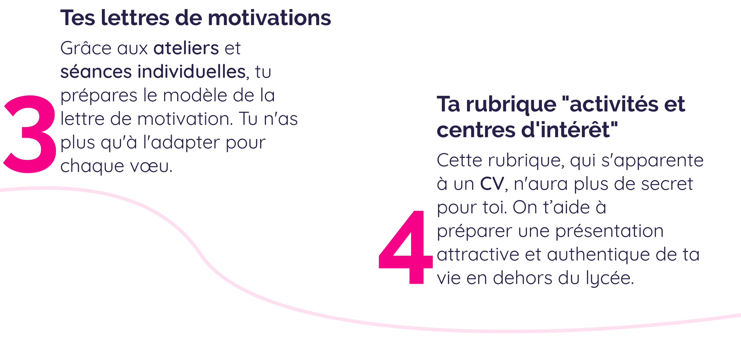 3. Tes lettres de motivations 4. Ta rubrique "activités et centres d'intérêts"